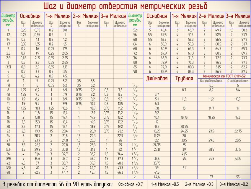 tablica-rezb_full.jpg tablica-rezb_full.jpg